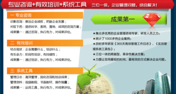 企業(yè)管理咨詢 企業(yè)成長的導航者與賦能者